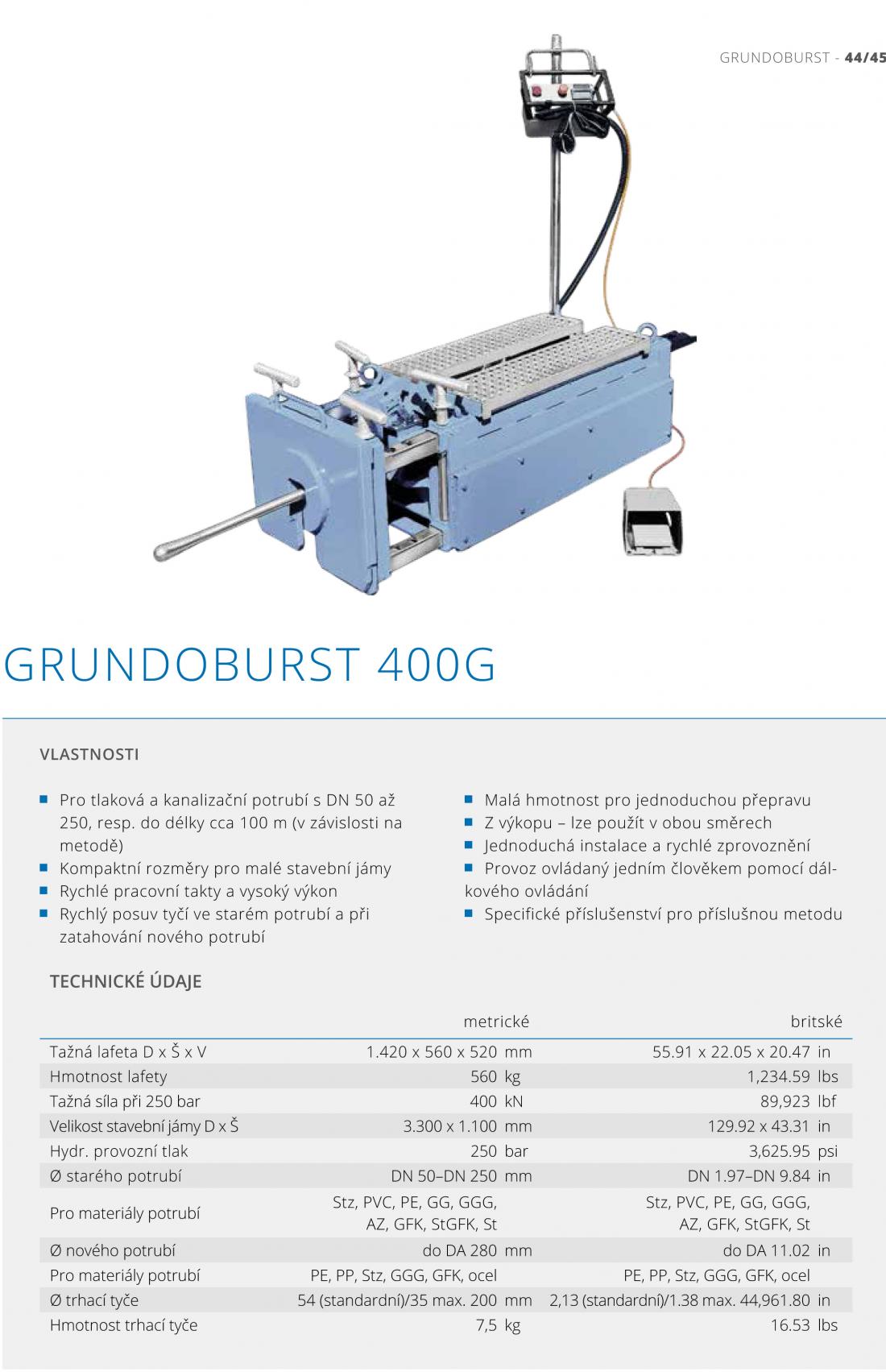 GRUNDOBURST400G