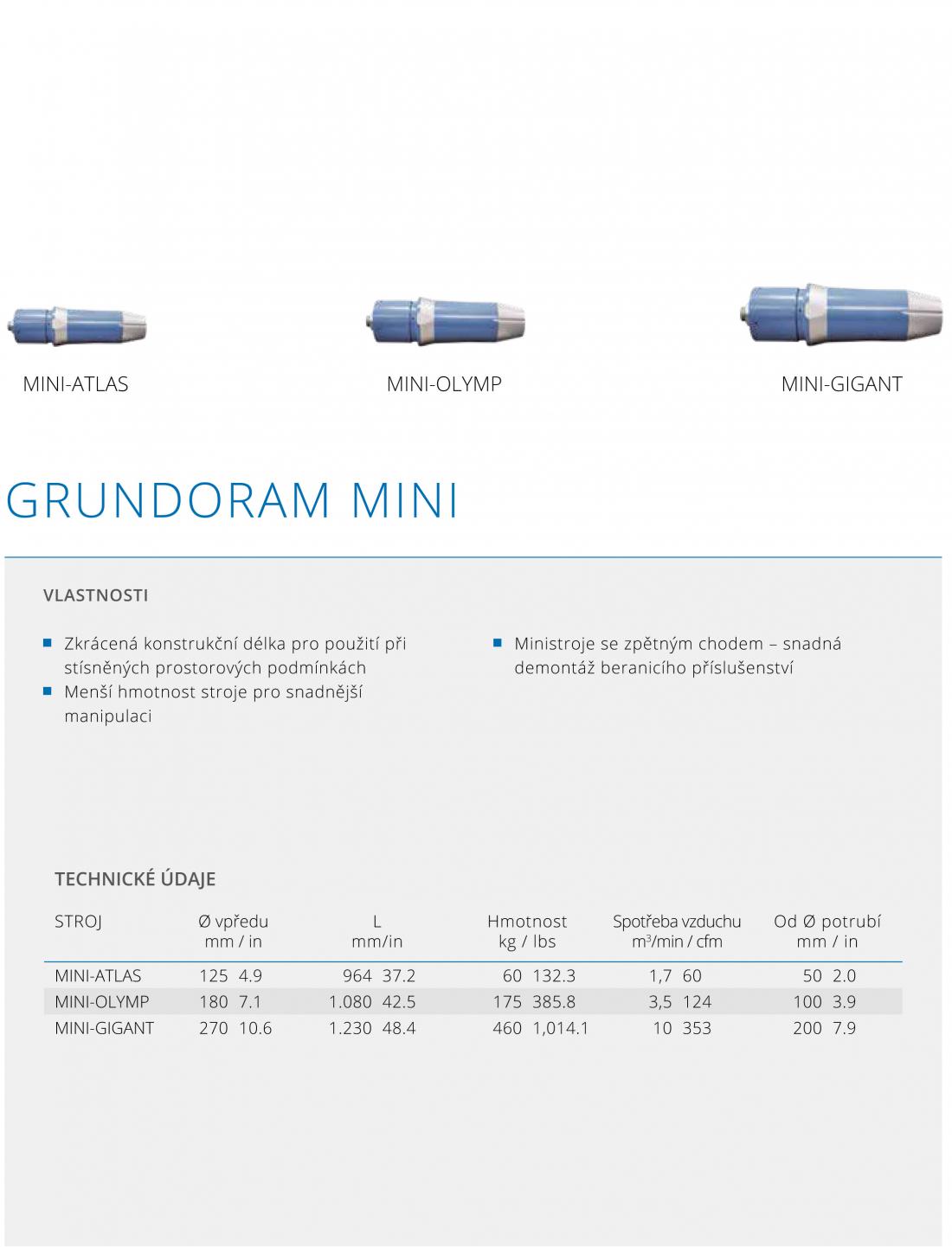 GRUNDORAM MINI