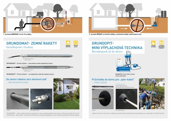 http://www.interglobal.cz/soubor-grundomat-domovni-pripojky-22-.pdf